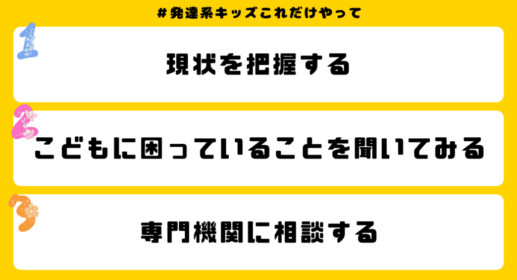 子供の発達が気になるとき、問題行動や困りごとに気付いたときに、保護者がするべき３つのこと
1現状を把握する
2.子供に困っていることを聞いてみる
3.専門機関に相談する